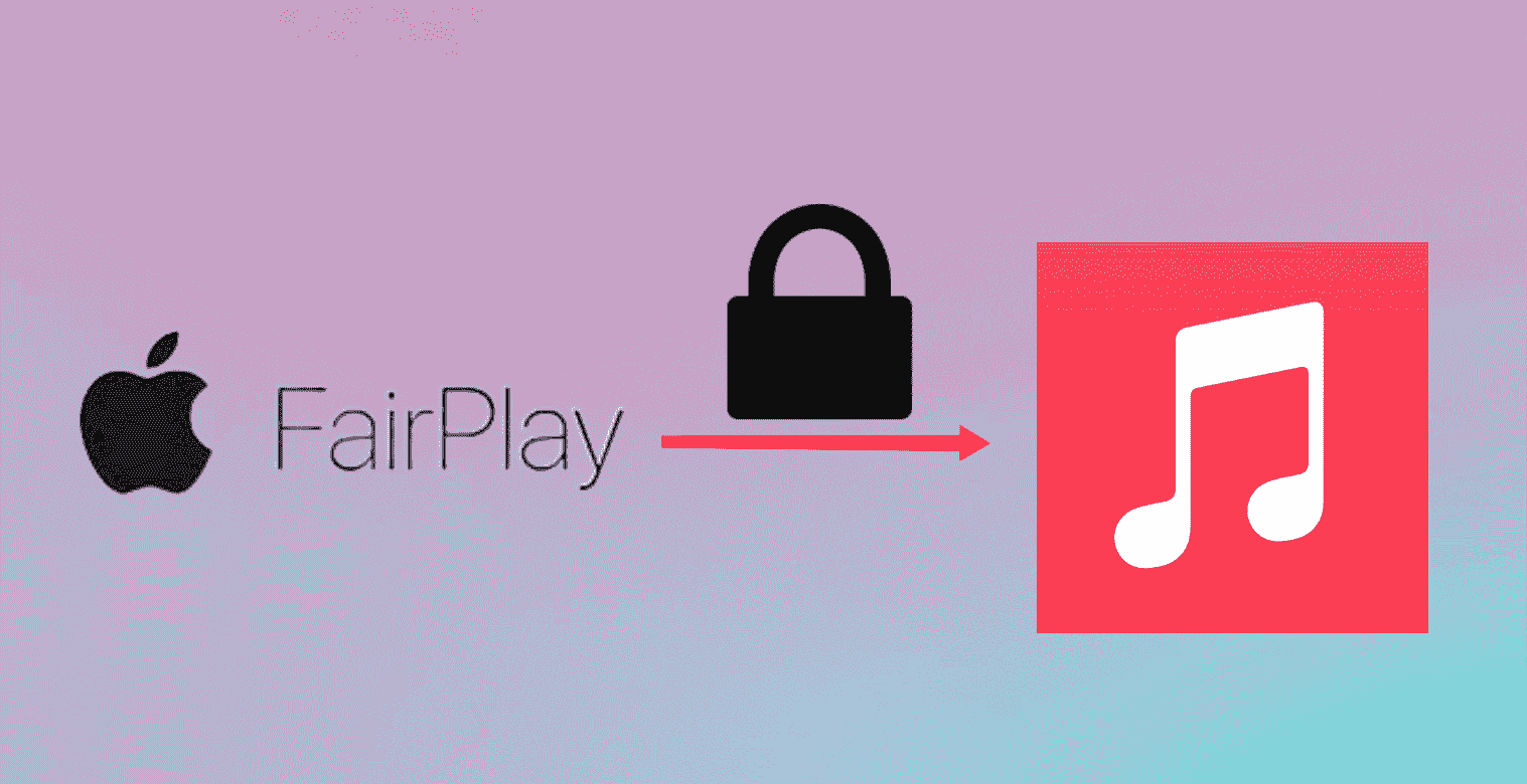 Fairplay Apple Drm Protection