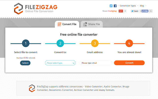 How To Convert M4P To M4A By Filezigzag