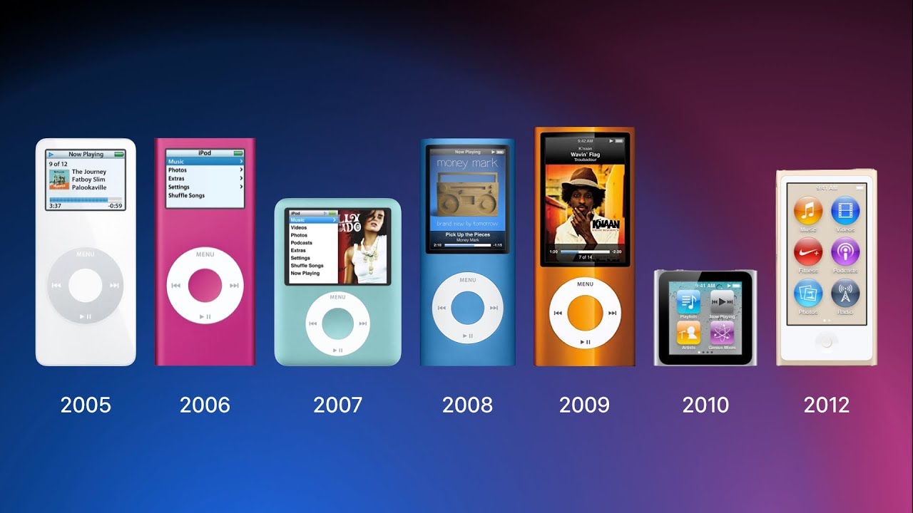 iPod Nano