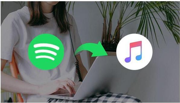Comment télécharger Spotify Chansons vers iTunes