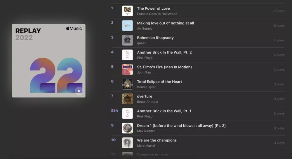 See Your Apple Music Replay on Website