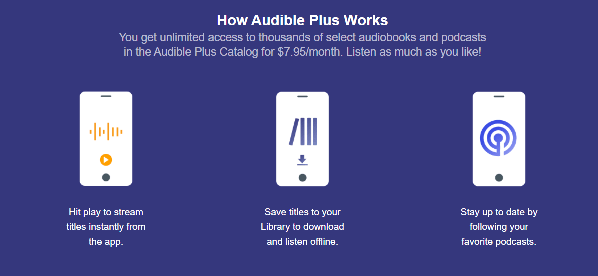 Audible Plus Plan