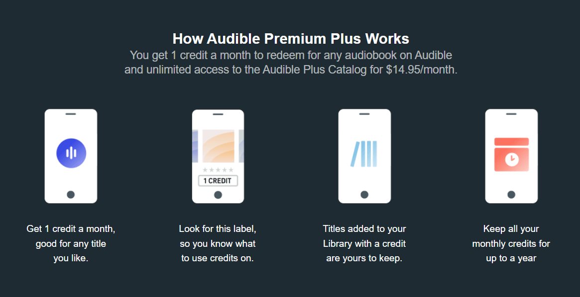 audiobooks from audible audiobooks from audible