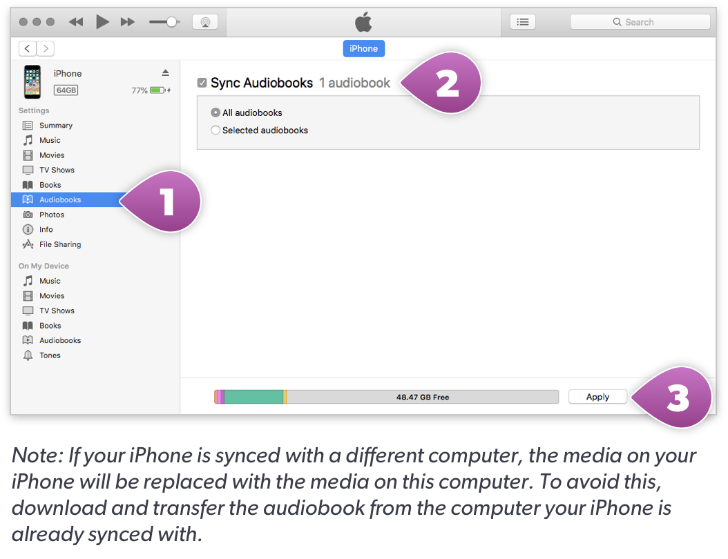 Put Audiobooks on an iPod via iTunes