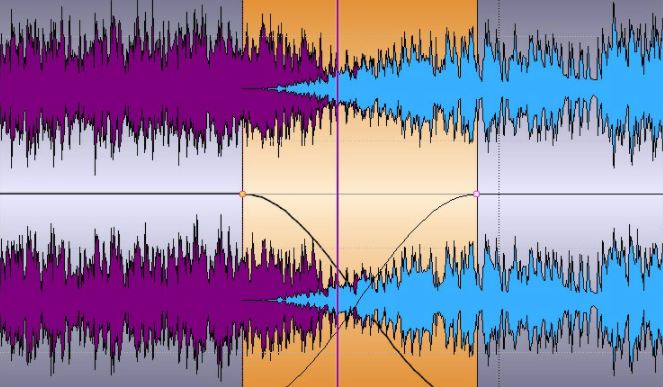 Grafico audio audio della dissolvenza incrociata