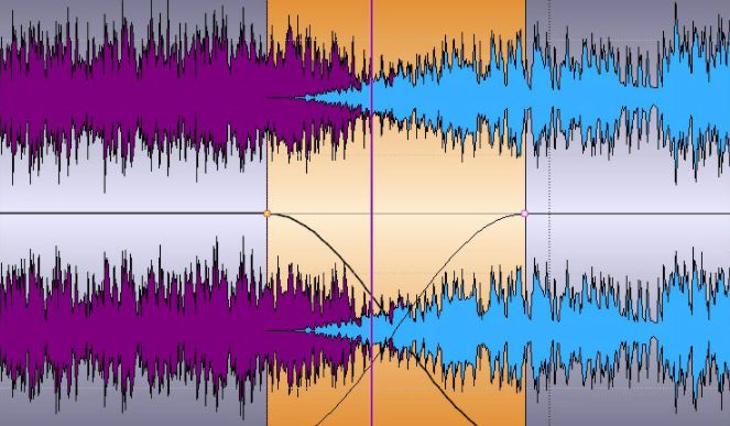 Graphique sonore audio du fondu enchaîné