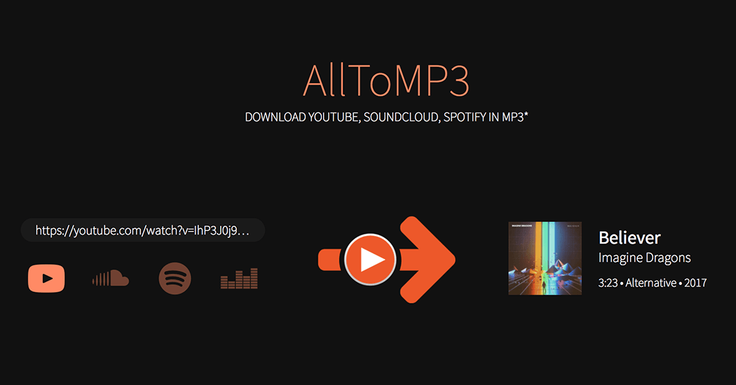 Konwersja na AllToMP3 Spotify Do MP3