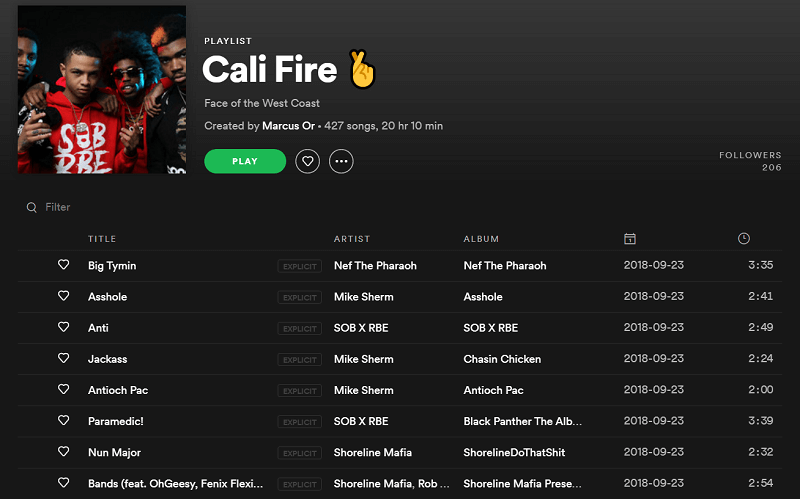 Best Spotify Workout Playlists Cali Fire