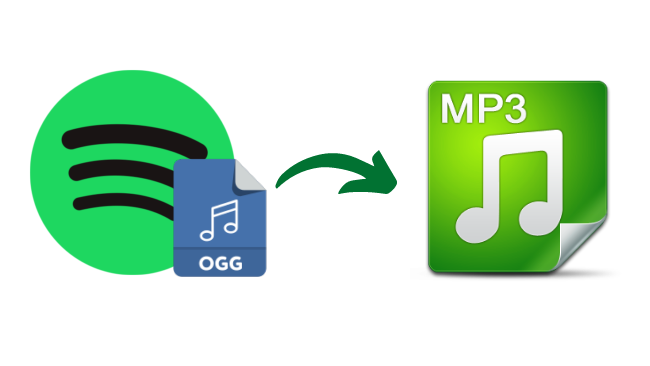 konwertować Spotify Ogg Vorbis do formatu MP3