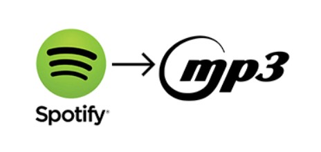 Pokazuje, jak konwertować Spotify Lista odtwarzania do MP3