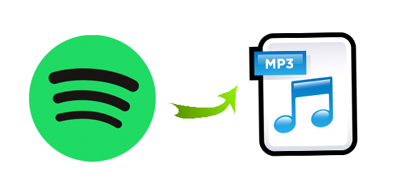 تحويل الأغاني من Spotify إلى MP3