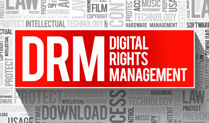 What Is DRM