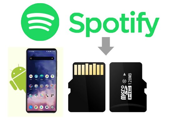 Download Spotify Music to SD Card