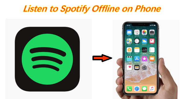 Cercando di ascoltare Spotify Offline sul telefono