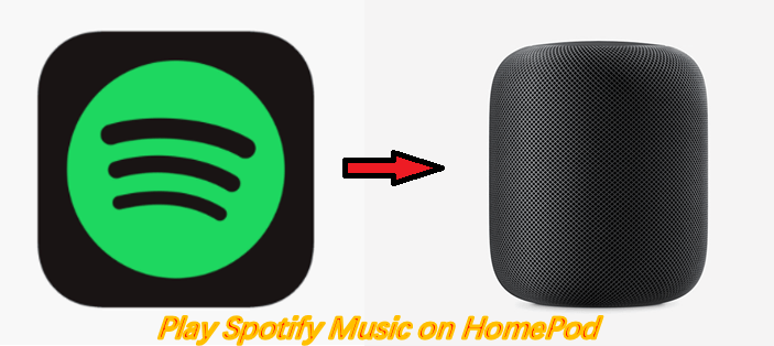 Play Spotify Музыка на HomePod