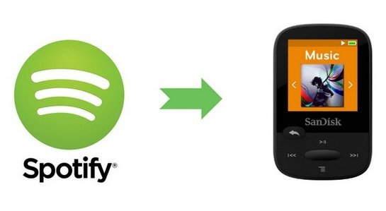 播放
 Spotify 在 MP3 播放器上