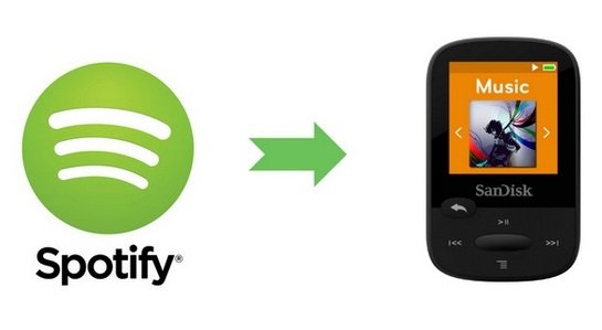 プレイ Spotify MP3プレーヤーの場合