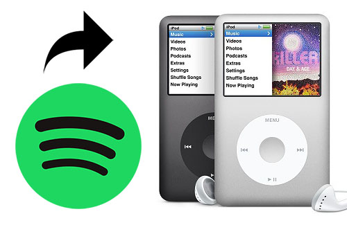 Mettere Spotify sul mio iPod Touch