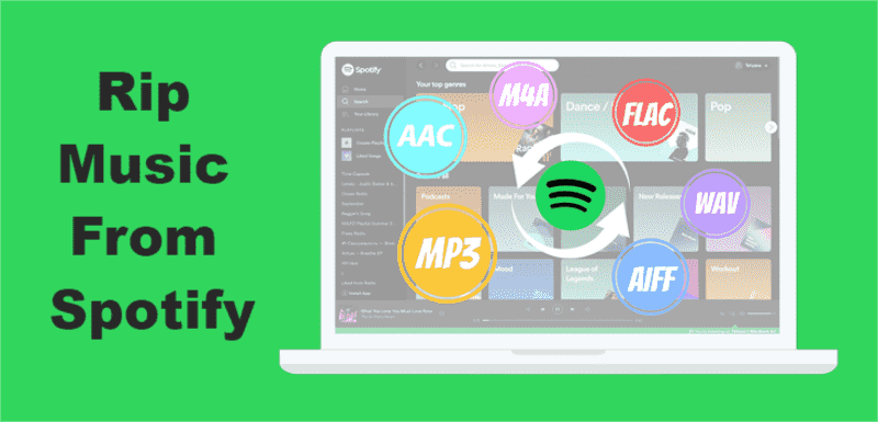 spotify rip to mp3 spotify rip to mp3
