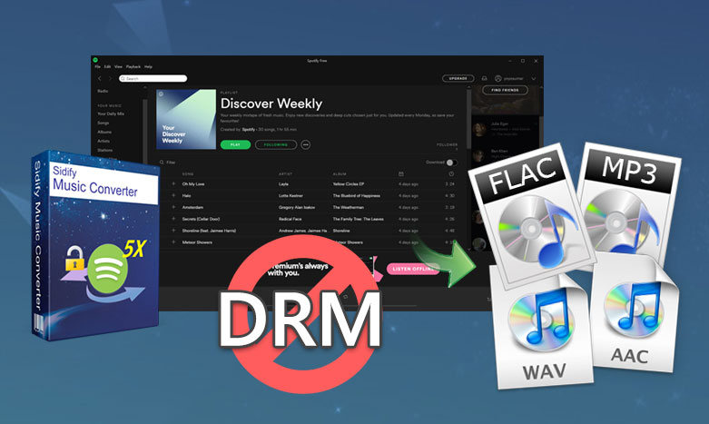 Sidify DRM Music Converter