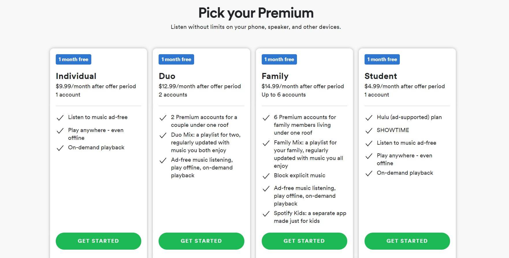 Spotify Prezzo di abbonamento premium