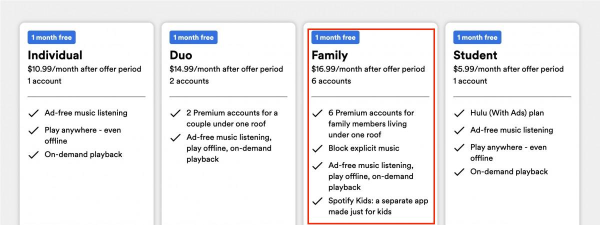 Spotify سعر ممتاز