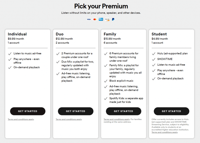 Spotify Subscription Plans