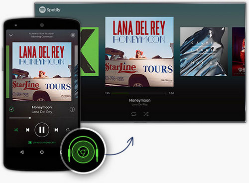 Stream Spotify Chromecastで