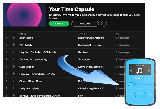 Transfer Songs from Spotify to My MP3 Player