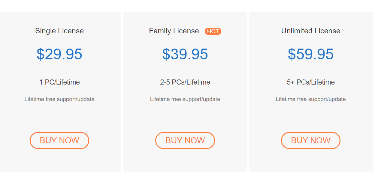 Tuneskit Spotify Music Converter Pricing