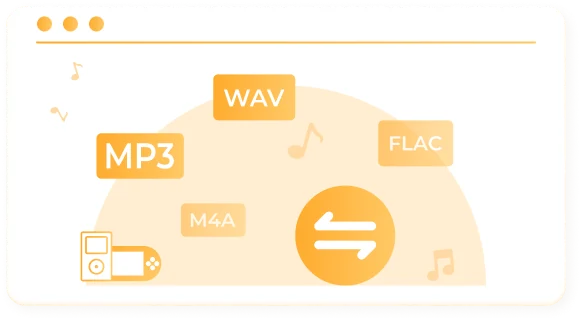 Diversificare i formati di output