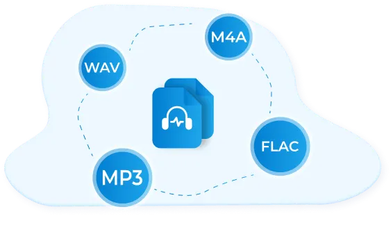 Effortlessly Convert Music into Versatile Audio Format