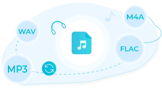 Multiple output formats: MP3, M4A, FLAC and WAV